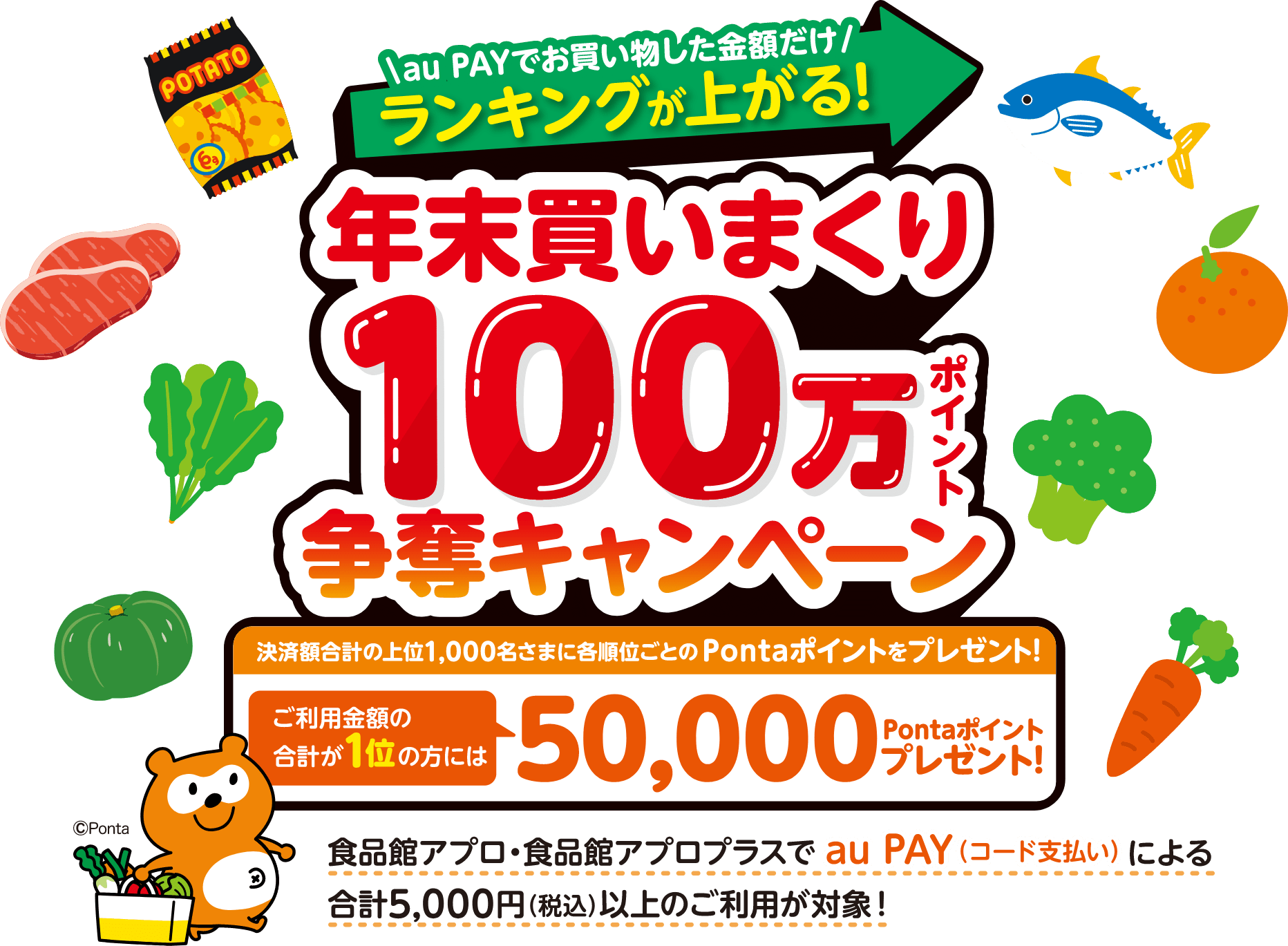 au PAYでお買い物した金額だけランキングが上がる！ 年末買いまくり100万ポイント争奪キャンペーン 決済額合計の上位1,000名さまに各順位ごとのPontaポイントをプレゼント！ ご利用金額の合計が1位の方には50,000Pontaポイントプレゼント！ 食品館アプロ・食品館アプロプラスでau PAY（コード支払い）による合計5,000円（税込）以上のご利用が対象！